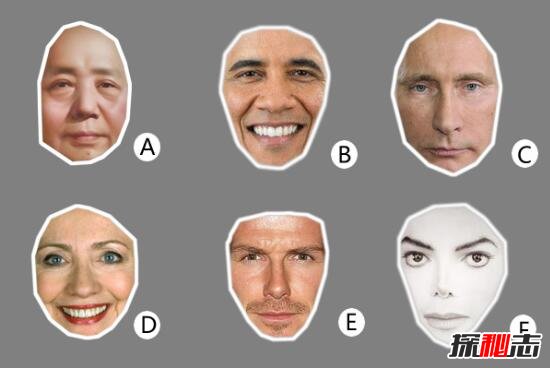 揭秘脸盲症是怎么回事，国际脸盲症测试图片(你脸盲吗)