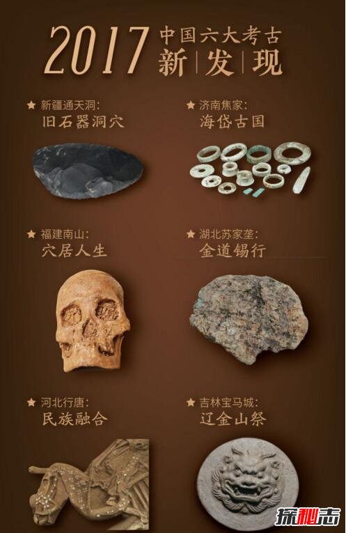 揭秘2017六大考古新发现，古代劳动人民智慧不可低估