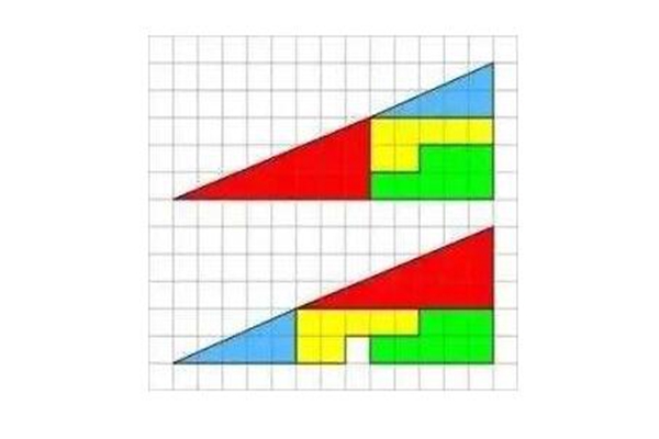 失踪的正方形去哪儿了?数学中有趣的几何视觉错觉