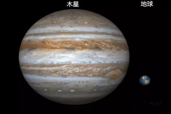 木星的引力是地球的多少倍，2.5倍（人在木星如同背负200斤重物）
