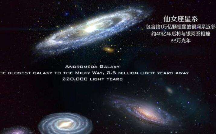 宇宙最大的星系排名，最大的半径200万光年/银河系排第三
