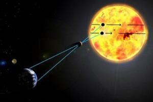 金星凌日时间是什么时候，2012年6月6日（下次看到是在2117年）