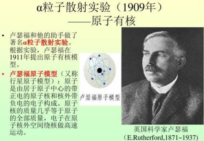 二十世纪最伟大的物理学家，欧内斯特·卢瑟福（原子物理学之父）