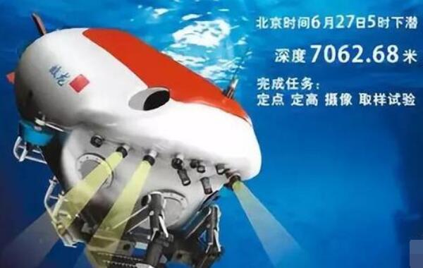 世界最深潜水艇排名，日本海沟号下潜10970米（打破美国记录）