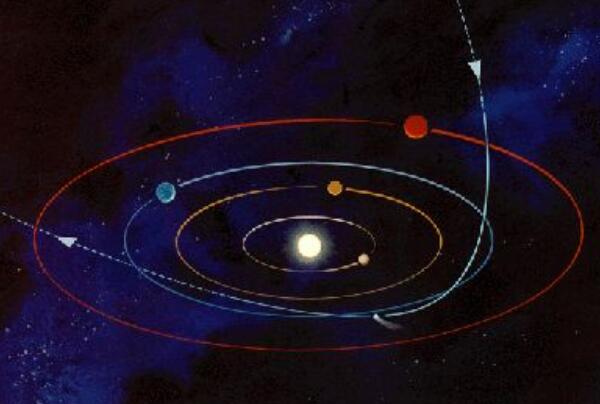 哈雷彗星围绕太阳运行的周期，76年（下次出现在2061年）