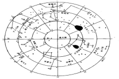 南天星座有哪些 在什么位置可以看到南天星座