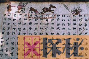 古彝文中有多少字 古彝文和现代汉字有什么关系