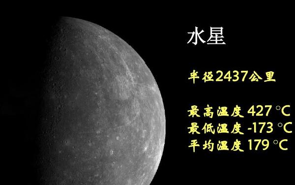 427℃-183摄氏度什么意思，水星的最高温度和最低温度