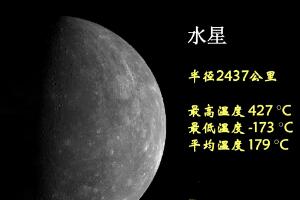 427℃-183摄氏度什么意思，水星的最高温度和最低温度