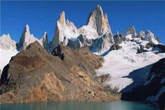 世界上最狭长的国家 智利（位于南美洲很是狭长）