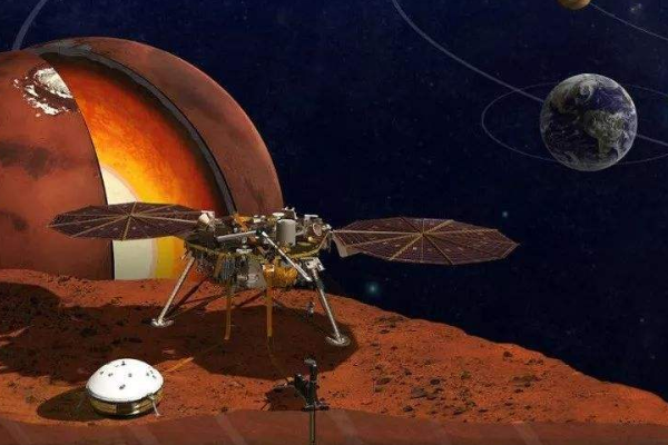人类移民火星有可能吗?不可能，只有液态湖水没有磁场