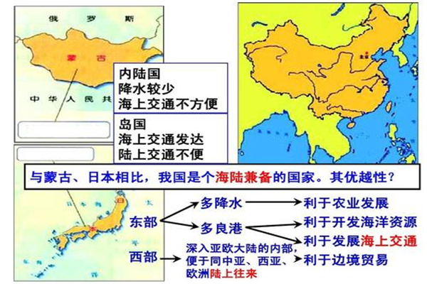 中国有多少个邻国 共有20个（陆上邻国14个）