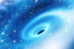 为什么宇宙中只看见黑洞不见白洞：白洞不单独在空空间