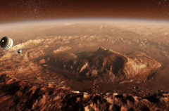 为什么火星适合移民：目前最合适的星球（与地球相似）
