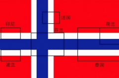 挪威国旗上有几国家的国旗：六个国家(斯拉夫色广泛)