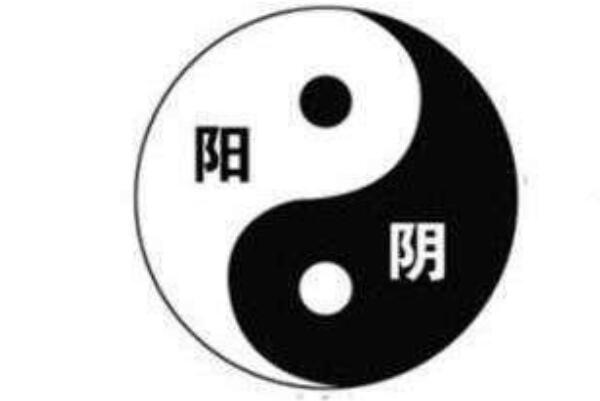 阴阳五行是什么意思：中国古典哲学的核心(古代朴素唯物)