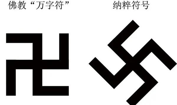 卐卍卍卐怎么念：卐wàn为纳粹符号，卍wàn为汉字