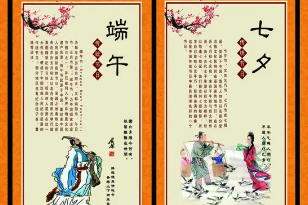 中国四大传统节日：春节/清明/端午/中秋(我国文化标志)
