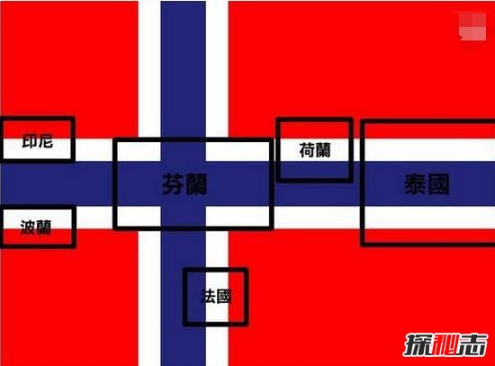 揭秘挪威国旗的秘密，隐藏着六个国家的国旗(惊掉你下巴)