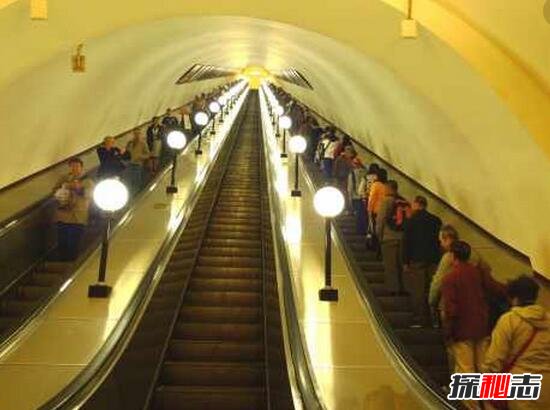 1975年莫斯科地铁失踪乘客，300人离奇消失(愚人节玩笑)