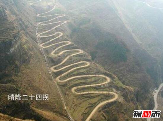 盘点全球最诡异十大死亡公路，一公里死一人(中国上榜)