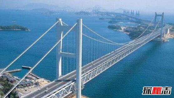 世界上最长的桥，中国丹昆特大桥165公里(世界第一长桥)