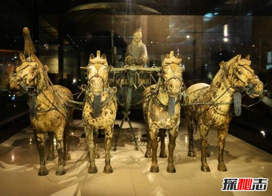 盘点中国的八大奇迹，秦始皇兵马俑被列入世界第八奇迹