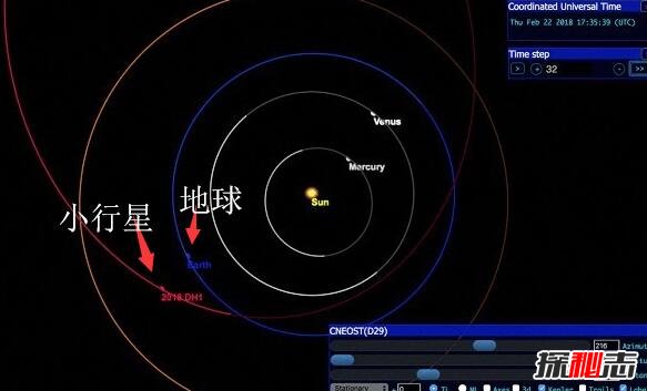 小行星飞掠地球2018(动图),盘点5大威胁过地球的小行星