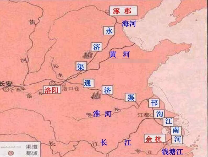 世界上最长的运河：京杭大运河,1797公里(申遗成功)