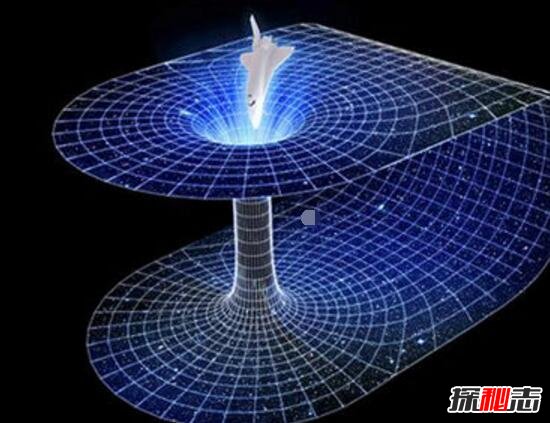 宇宙虫洞是什么，宇宙中的任意门时光隧道(扭曲空间/穿越)