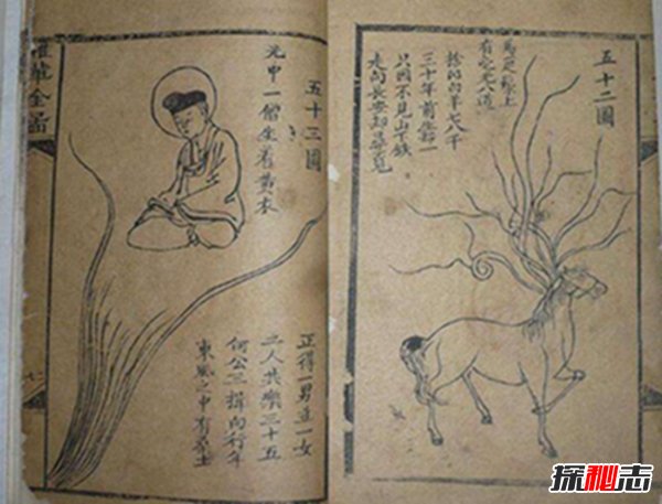 中国古代最神奇的书，预言千年运势世界第一次大战