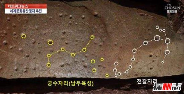韩国千年古墓中发现星座图 可识别两星座(源于伽倻国)