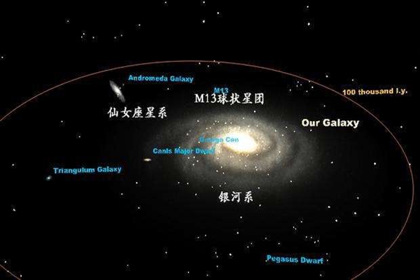 比银河系更大的是什么?宇宙最大星系 直径是银河系40倍
