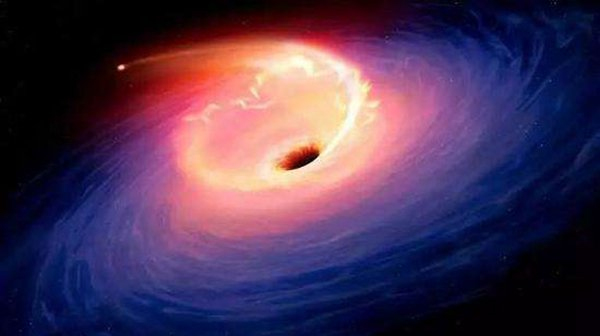 黑洞吞噬的东西有哪些?地球会被黑洞吞噬吗