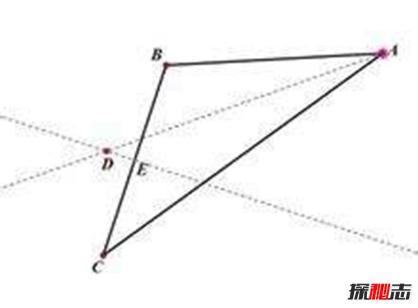 等腰三角形悖论 所有的三角形都是等腰三角形