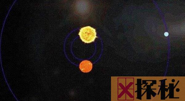 半人马座真有三个太阳?宇宙中的三恒星系统