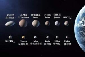 矮行星是什么，太阳系矮行星有哪些/冥王星降级成矮行星