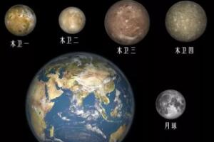 木卫三比地球大吗，木卫三有生命吗/比地球小疑似有生命