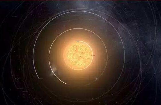 主序星是什么，最大的主序星是太阳的100倍/附主序星分类