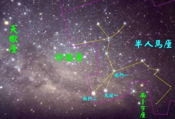 南天星座有哪些（47个），南天星座最耀眼的星座/半人马座