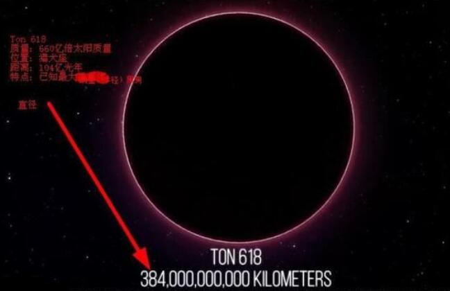 红超巨星有没有黑洞大，一般有（最大黑洞半径1303天文单位）