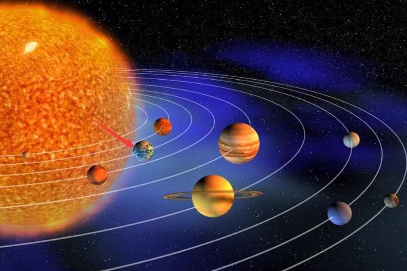 太阳和地球的比例图，体积比为1：130万（质量为地球的33万倍）