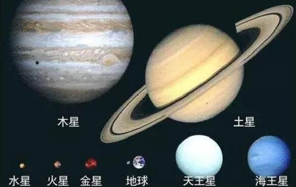 木星会吞噬土星吗，不会（一旦吞噬地球将偏离轨道）