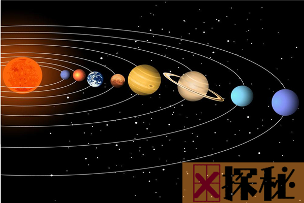 不为人知的太阳系历史 木星和火星间存在另一个星球
