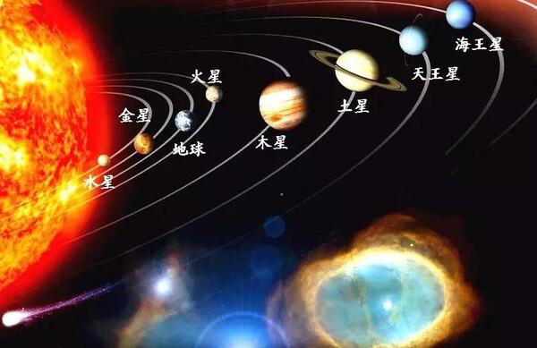天王星为什么有光圈，质量大引力大（小星体聚集在行星外围）