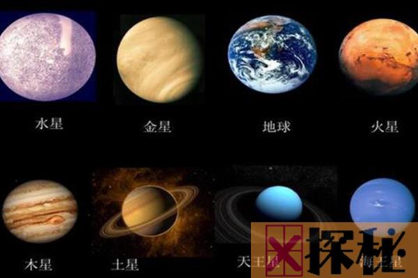 天王星是谁发现的?天王星的发现历经了哪些过程