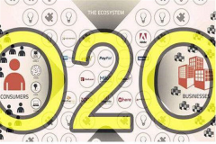 020是什么意思 O2O的优势和劣势（销售方式很多）