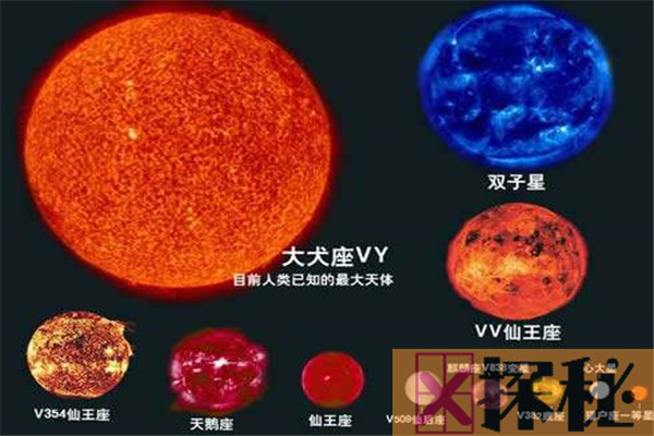 红特超巨星等于几光年 宇宙最大的恒星(直径小)