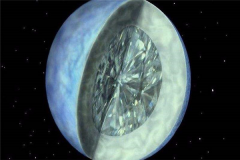 宇宙十大恐怖行星 钻石行星耀眼夺目吸引眼球