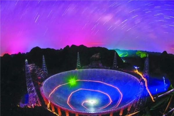 世界上最大的锅 位于贵州省的中国天眼（30个足球场）